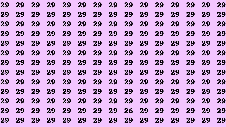 Test Visual Acuity: If you have Eagle Eyes Find the Number 26 among 29 in 15 Secs