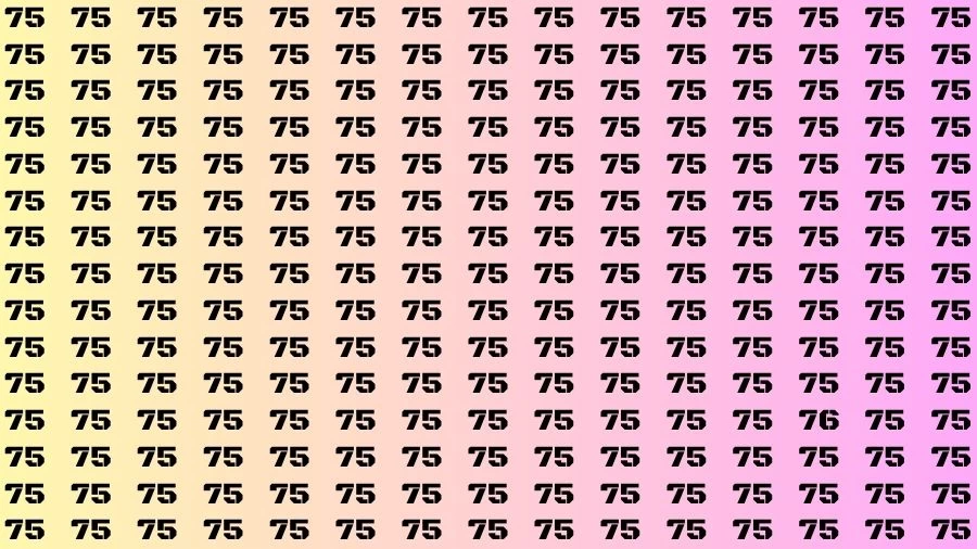 Observation Brain Test: If you have 50/50 Vision Find the Number 76 among 75 in 15 Secs