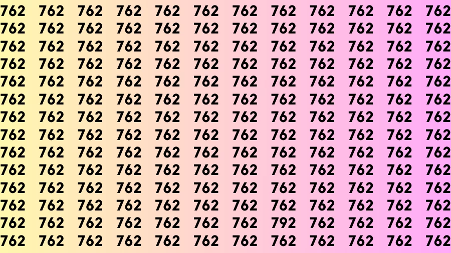 Observation Brain Challenge: If you have Eagle Eyes Find the number 792 among 762 in 12 Secs