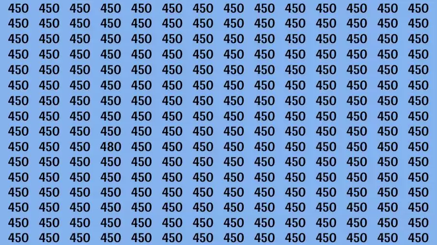 Optical Illusion Brain Challenge: If you have Hawk Eyes Find the Number 480 in 15 Secs