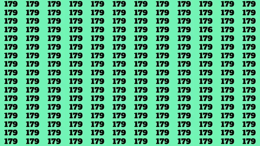 Observation Skill Test: If you have Sharp Eyes Find the Number 176 in 15 Secs