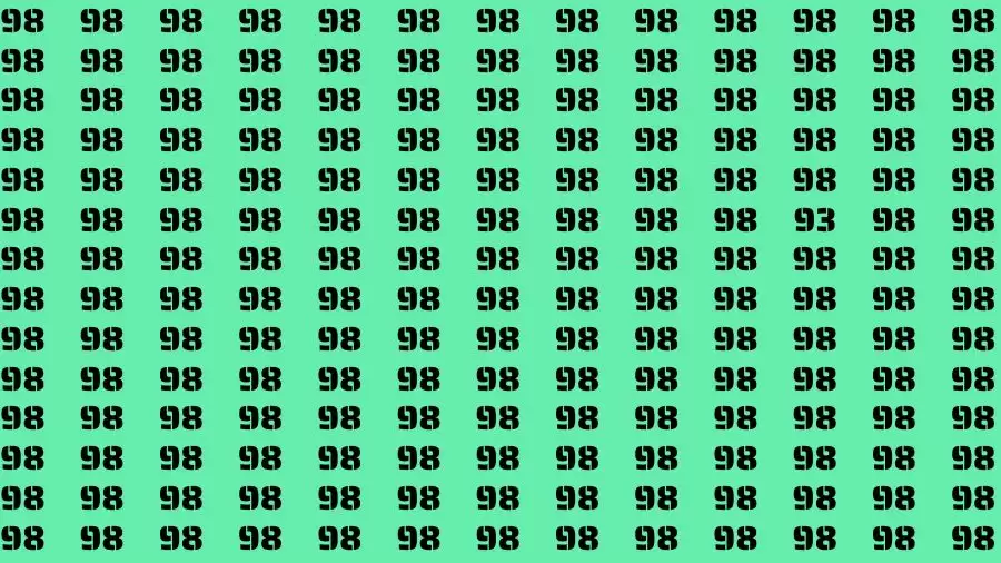 Observation Skill Test: If you have Sharp Eyes Find the Number 93 in 15 Secs