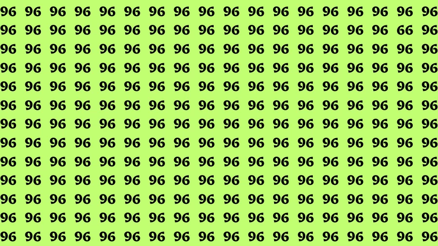 Brain Test: If you have Eagle Eyes Find the Number 66 in 15 Secs