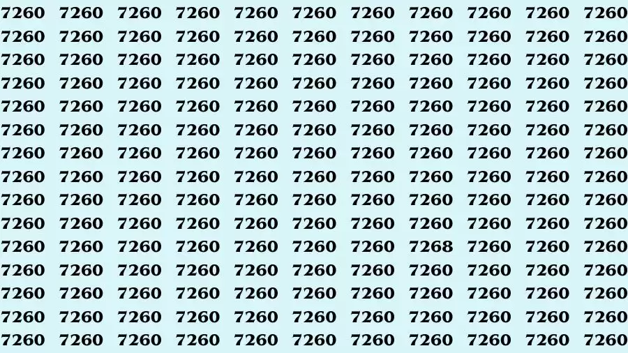 Optical Illusion Brain Challenge: If you have Hawk Eyes Find the Number 7268 in 15 Secs