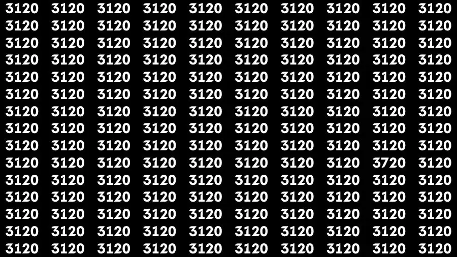 Optical Illusion Brain Challenge: If you have Hawk Eyes Find the Number 3720 among 3120 in 15 Secs