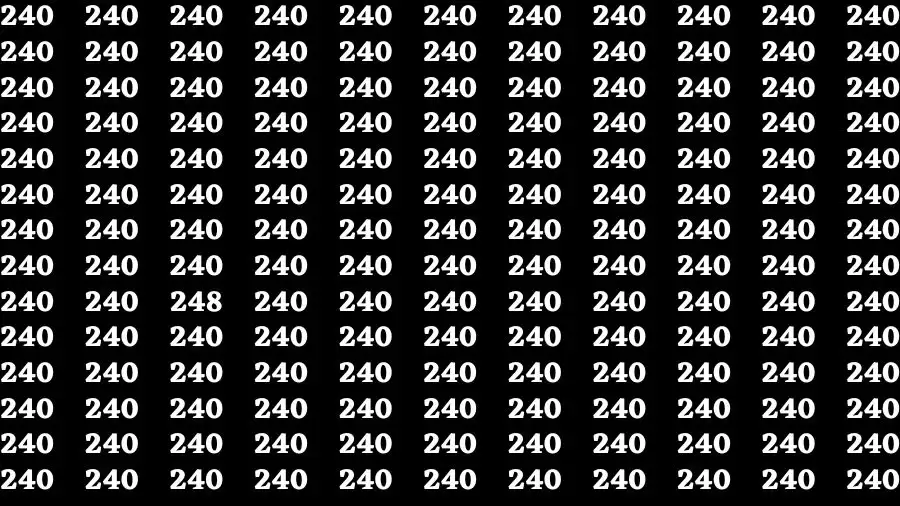 Optical Illusion Brain Test: If you have Sharp Eyes Find the number 248 in 20 Secs