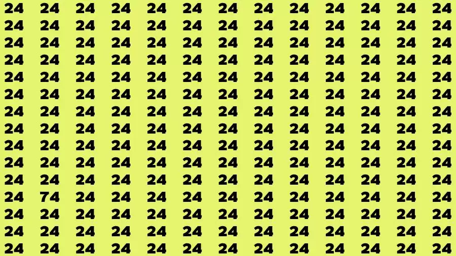 Optical Illusion Brain Challenge: If you have Hawk Eyes Find the Number 74 among 24 in 15 Secs