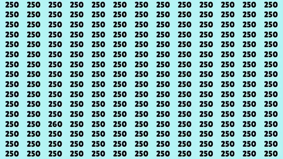 Observation Skill Test: If you have Eagle Eyes Find the Number 260 in 15 Secs