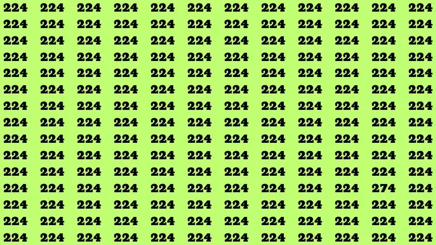 Optical Illusion Brain Test: If you have Eagle Eyes Find the Number 274 among 224 in 15 Secs