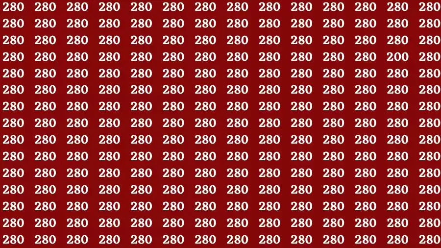 Observation Brain Challenge: If you have Eagle Eyes Find the number 200 among 280 in 12 Secs