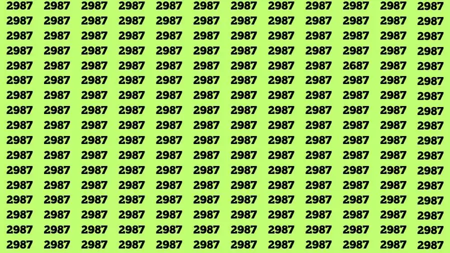 Optical Illusion Brain Test: If you have Eagle Eyes Find the Number 2687 among 2987 in 15 Secs