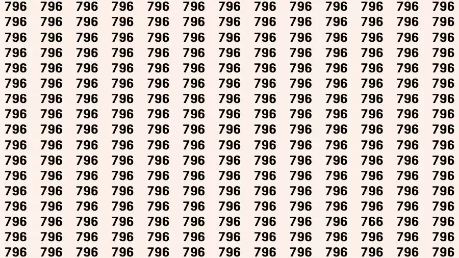 Optical Illusion Brain Test: If you have Sharp Eyes Find the number 766 in 20 Secs