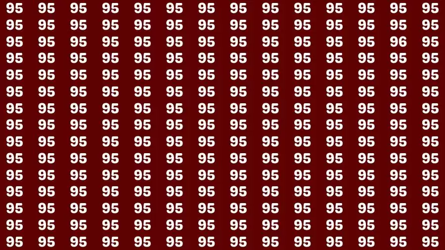 Observation Brain Challenge: If you have Hawk Eyes Find the Number 96 among 95 in 15 Secs