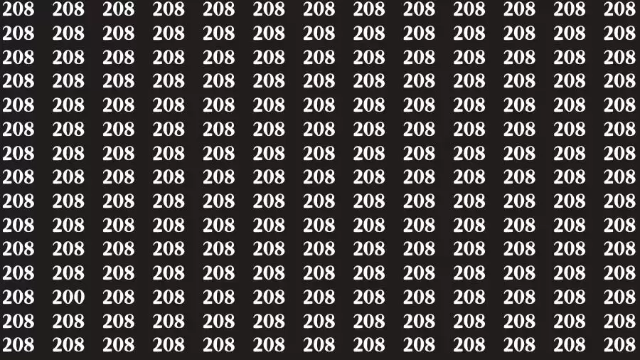 Observation Brain Test: If you have 50/50 Vision Find the Number 200 among 208 in 15 Secs