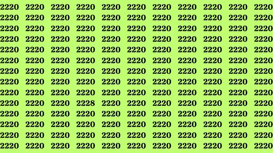 Optical Illusion Brain Challenge: If you have Hawk Eyes Find the Number 2228 in 15 Secs