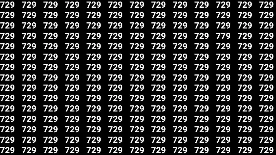 Observation Find it Out: If you have Laser Sharp Eyes Find the number 779 among 729 in 20 Secs