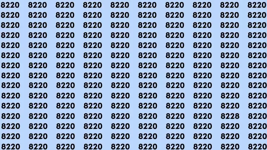 Optical Illusion Brain Test: If you have Sharp Eyes Find the number 8228 among 8220 in 20 Secs