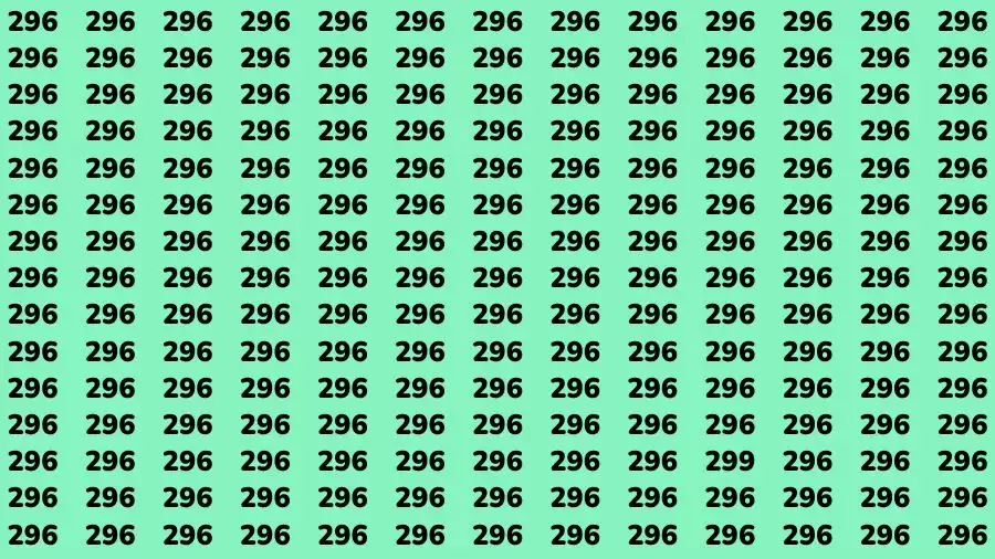 Test Visual Acuity: If you have Hawk Eyes Find the Number 299 in 15 Secs