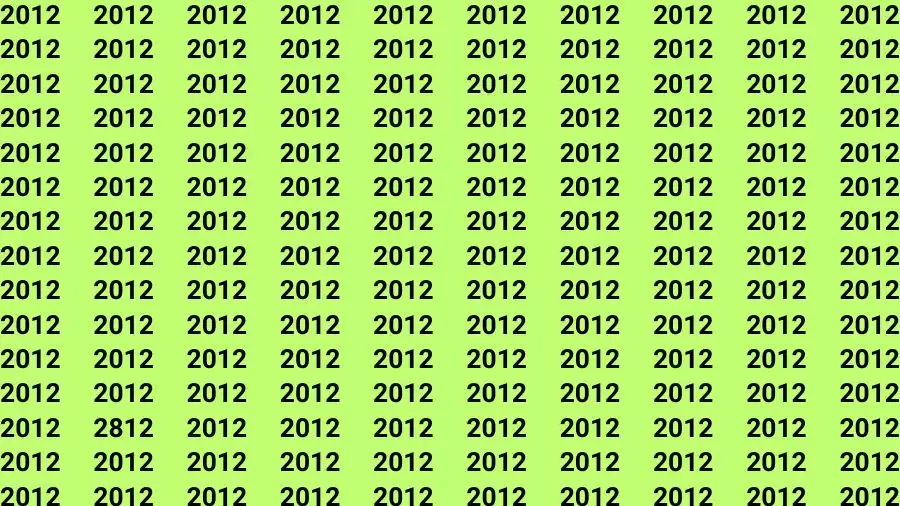 Observation Brain Challenge: If you have Eagle Eyes Find the number 2812 among 1081 in 12 Secs