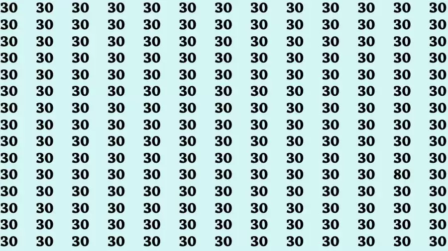 Optical Illusion Brain Challenge: If you have 50/50 Vision Find the Number 80 in 12 Secs