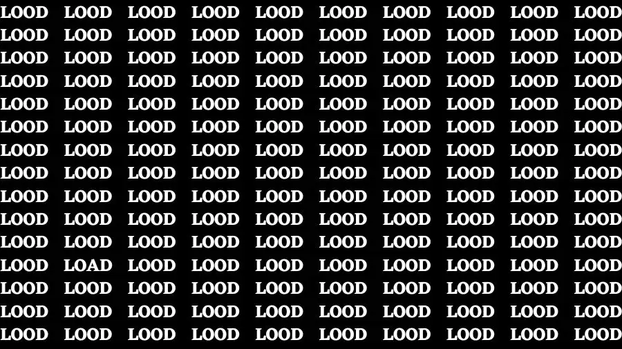 Observation Skill Test: If you have Eagle Eyes Find the Word Load in 12 Secs