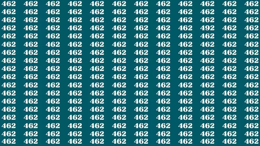 Optical Illusion Brain Challenge: If you have Hawk Eyes Find the Number 492 among 462 in 15 Secs