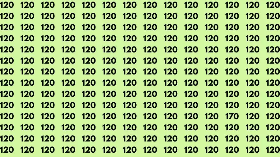 Optical Illusion Brain Challenge: If you have 50/50 Vision Find the number 170 in 12 Secs