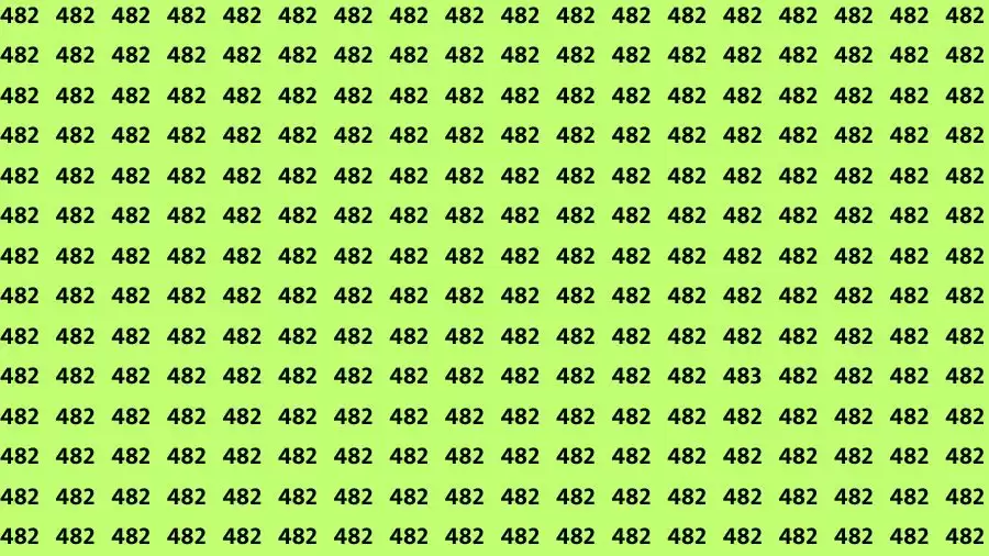 Observation Skill Test: If you have Sharp Eyes Find the Number 483 in 15 Secs