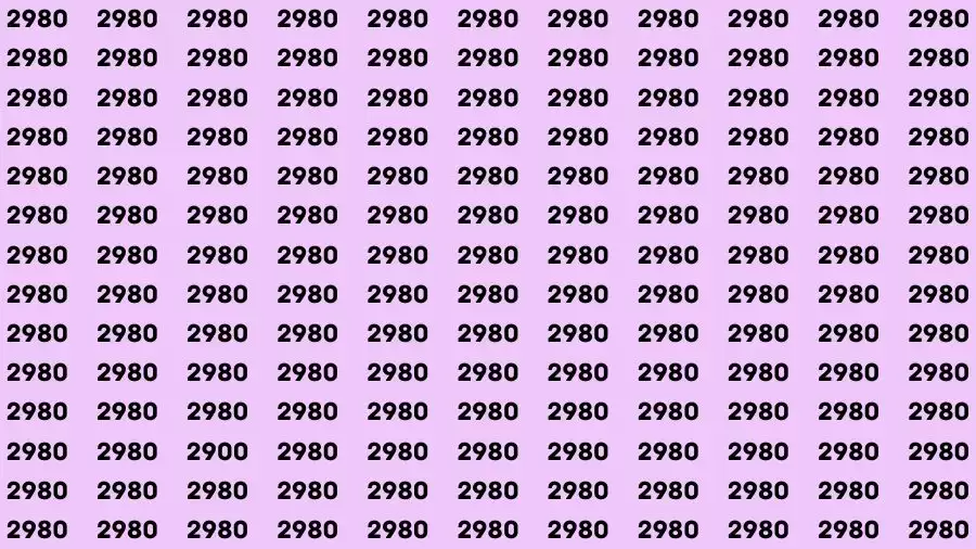 Optical Illusion Brain Test: If you have Eagle Eyes Find the Number 2900 among 2980 in 15 Secs