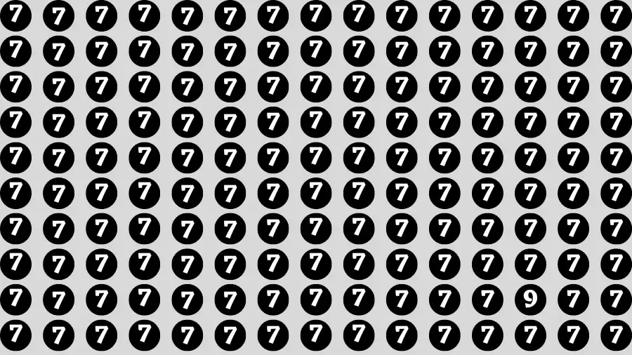 Test Visual Acuity: If you have Eagle Eyes Find the Number 9 among 7 in 15 Secs