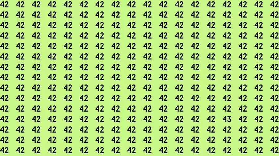 Optical Illusion Brain Challenge: If you have Hawk Eyes Find the Number 43 among 42 in 15 Secs