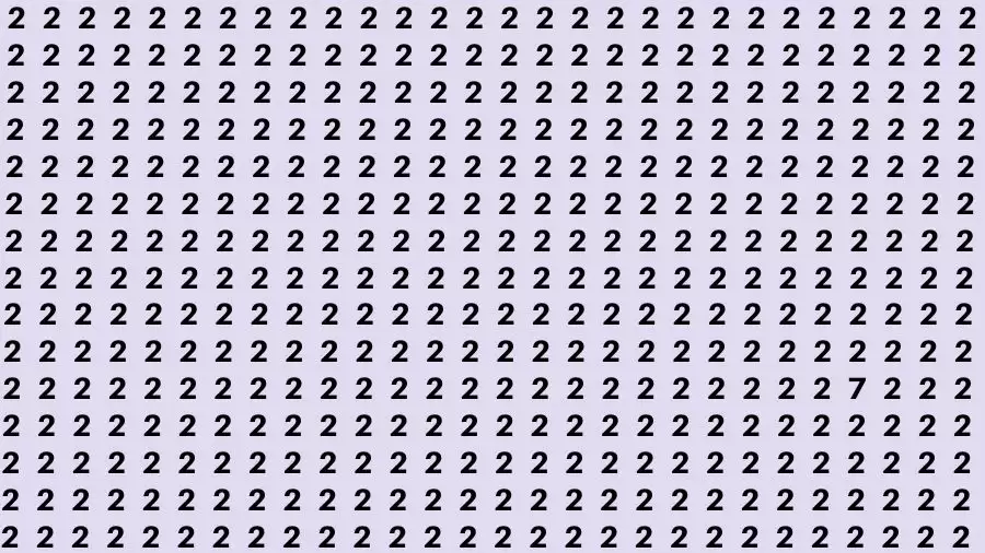 Optical Illusion Brain Challenge: If you have Hawk Eyes Find the Number 7 among 2 in 15 Secs