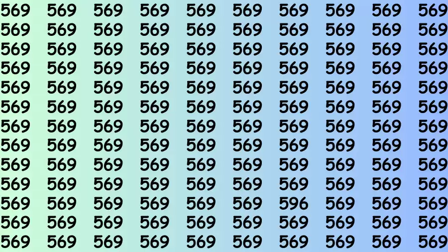 Observation Brain Challenge: If you have Hawk Eyes Find the Number 596 among 569 in 15 Secs