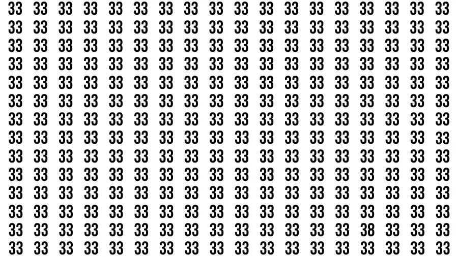 Test Visual Acuity: If you have Eagle Eyes Find the Number 38 among 33 in 15 Secs