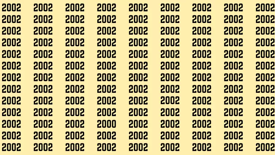 Observation Brain Challenge: If you have Eagle Eyes Find the number 2000 in 12 Secs