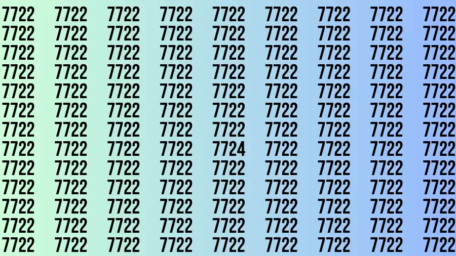 Observation Find it Out: If you have Sharp Eyes Find the number 7724 among 7722 in 20 Secs