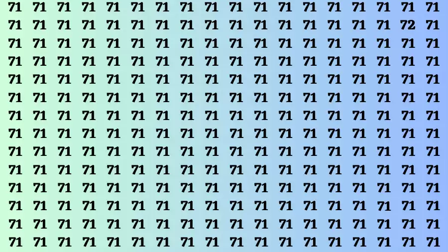 Observation Brain Test: If you have Hawk Eyes Find the Number 72 among 71 in 15 Secs