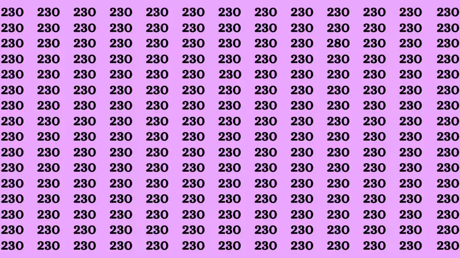 Observation Brain Test: If you have Sharp Eyes Find the number 280 among 230 in 20 Secs