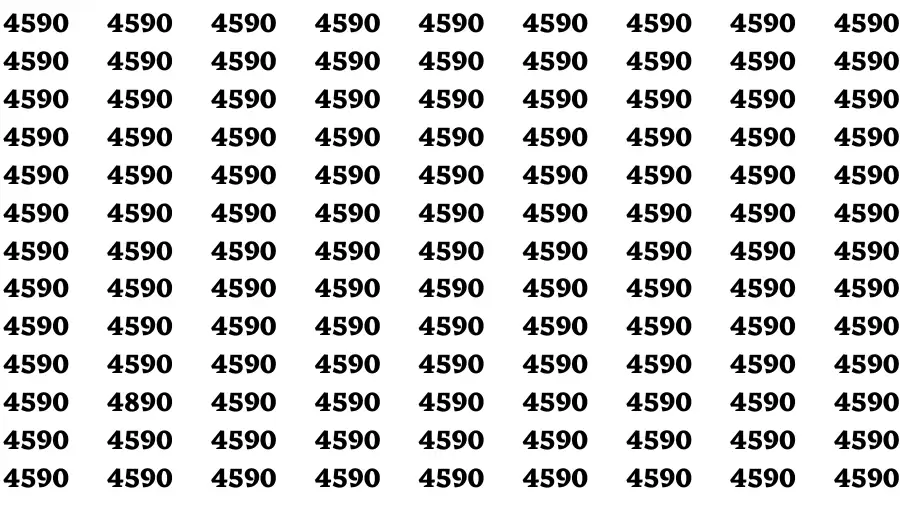 Observation Brain Test: If you have Sharp Eyes Find the number 4890 among 4590 in 20 Secs