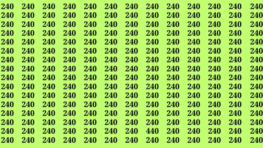 Observation Brain Test: If you have Hawk Eyes Find the Number 440 among 240 in 15 Secs