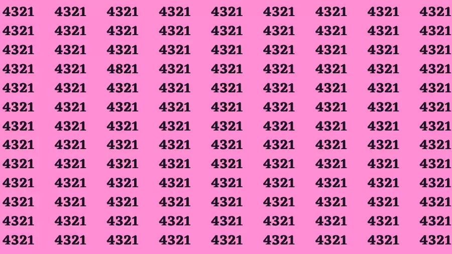 Observation Brain Test: If you have Sharp Eyes Find the number 4821 among 4321 in 20 Secs