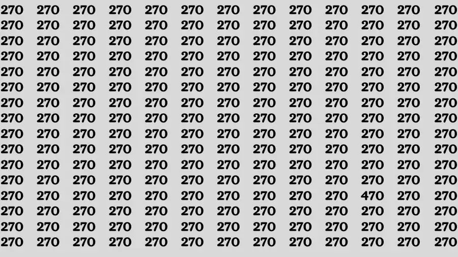 Observation Brain Test: If you have Keen Eyes Find the Number 470 among 270 in 15 Secs