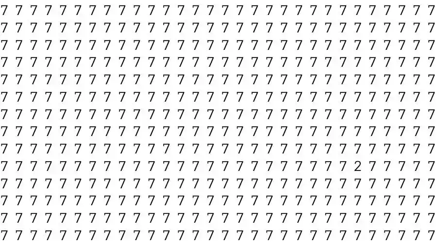 Observation Skills Test: If you have Eagle Eyes Find the number 2 among 7 in 15 Seconds?