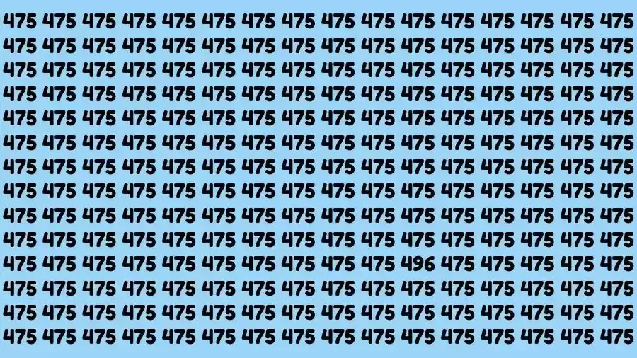 Brain Test: If you have Eagle Eyes Find the Number 496 in 12 Secs