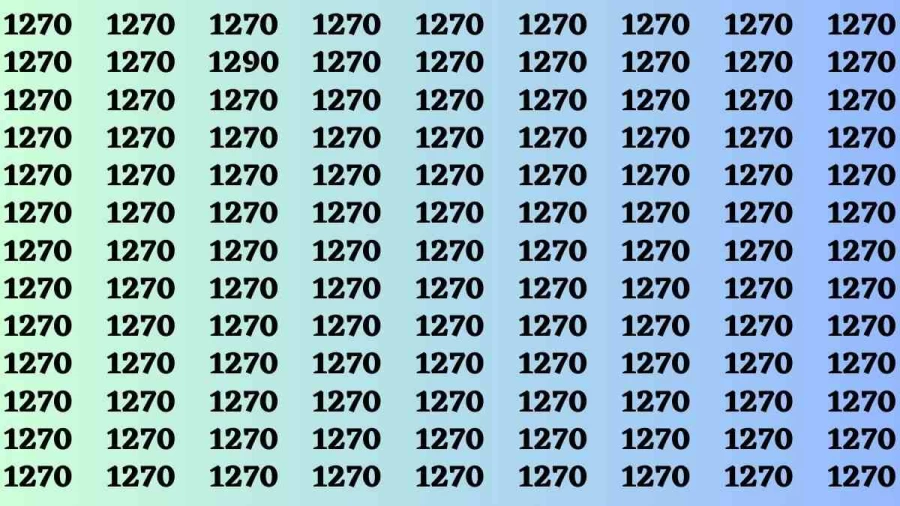 Observation Brain Test: If you have Keen Eyes Find the Number 1290 among 1270 in 15 Secs