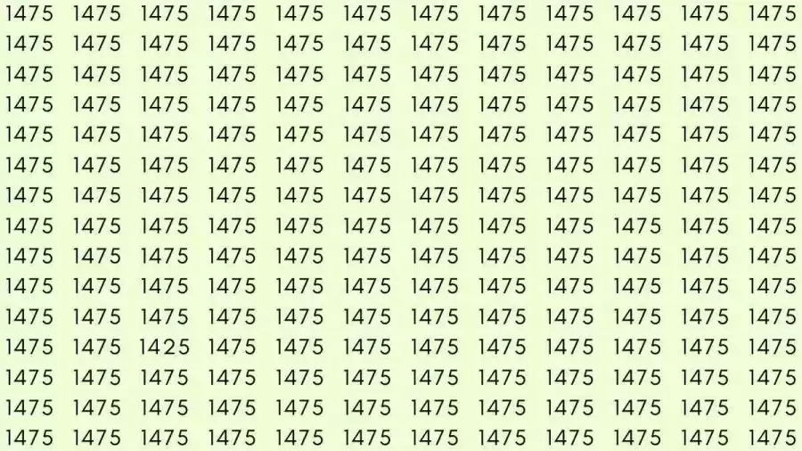 Optical Illusion Brain Test: If you have Sharp Eyes Find the number 1425 among 1475 in 12 Seconds?