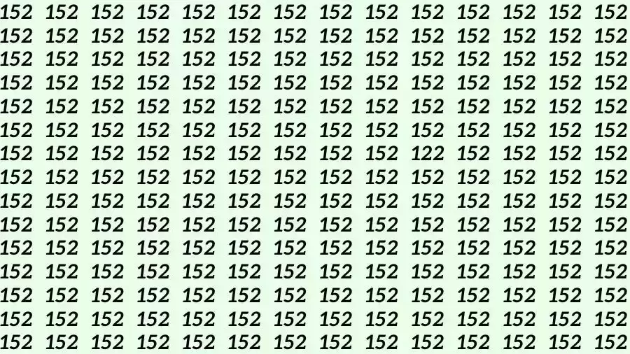 Optical Illusion Challenge: If you have Sharp Eyes Find the number 122 among 152 in 8 Seconds?