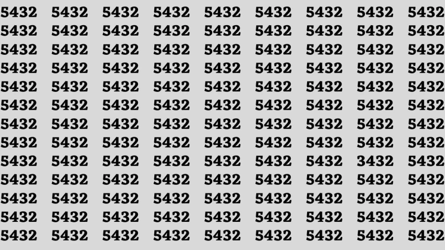 Observation Brain Test: If you have Hawk Eyes Find the Number 3432 among 5432 in 15 Secs