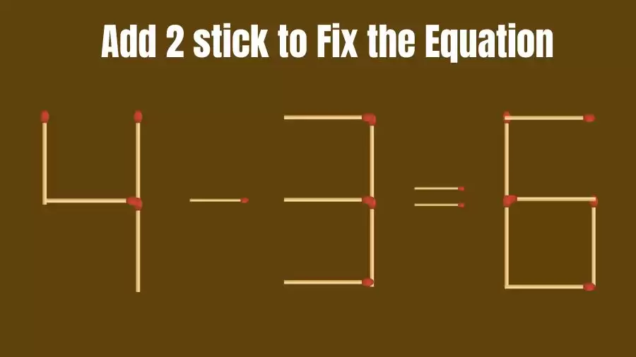 Brain Teaser: 4-3=6 Add 2 Matchsticks to Fix the Equation | Matchsticks Puzzle