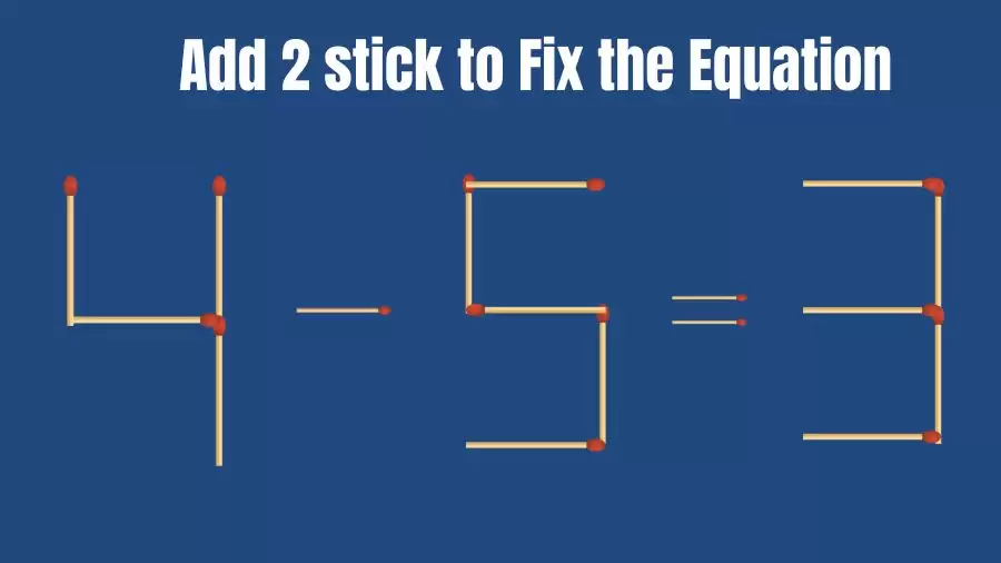 Brain Teaser: 4-5=3 Add 2 Matchsticks to Fix the Equation | Matchsticks Puzzle